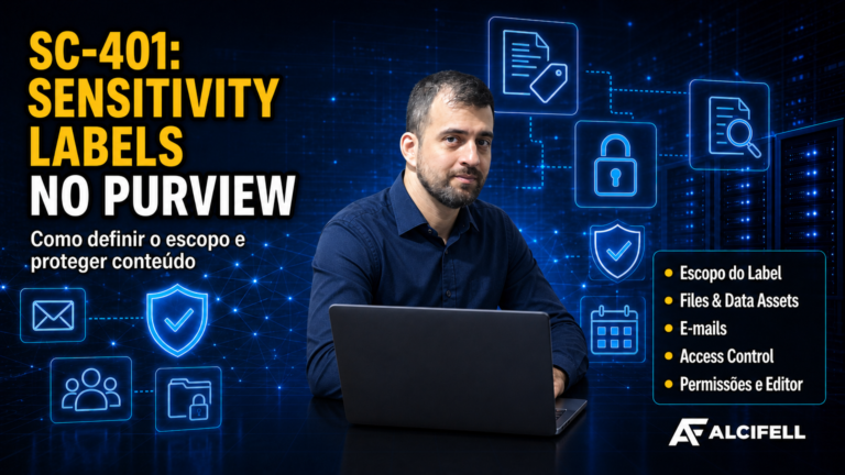 SC-401: Como definir o escopo e proteger conteúdo com Sensitivity Labels no Microsoft Purview