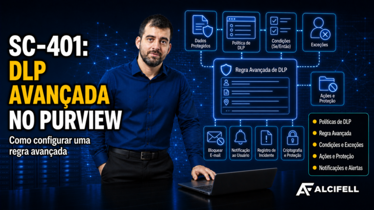 SC-401: Como configurar uma regra avançada de DLP no Microsoft Purview