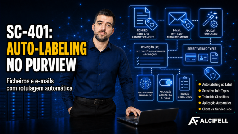 SC-401: Auto-labeling para ficheiros e e-mails no Microsoft Purview