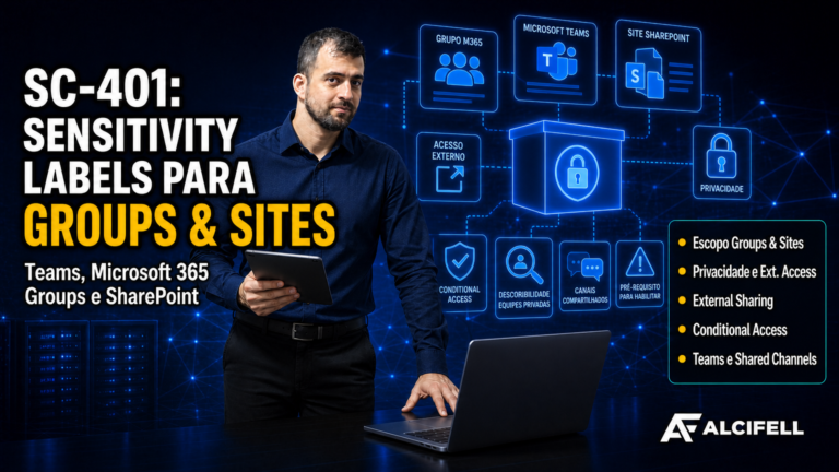 SC-401: Sensitivity Labels para Teams, Microsoft 365 Groups e SharePoint Sites