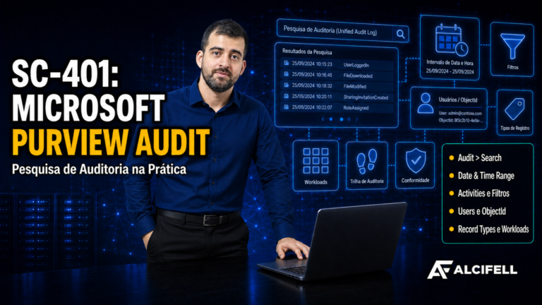 SC-401: Microsoft Purview Audit na prática